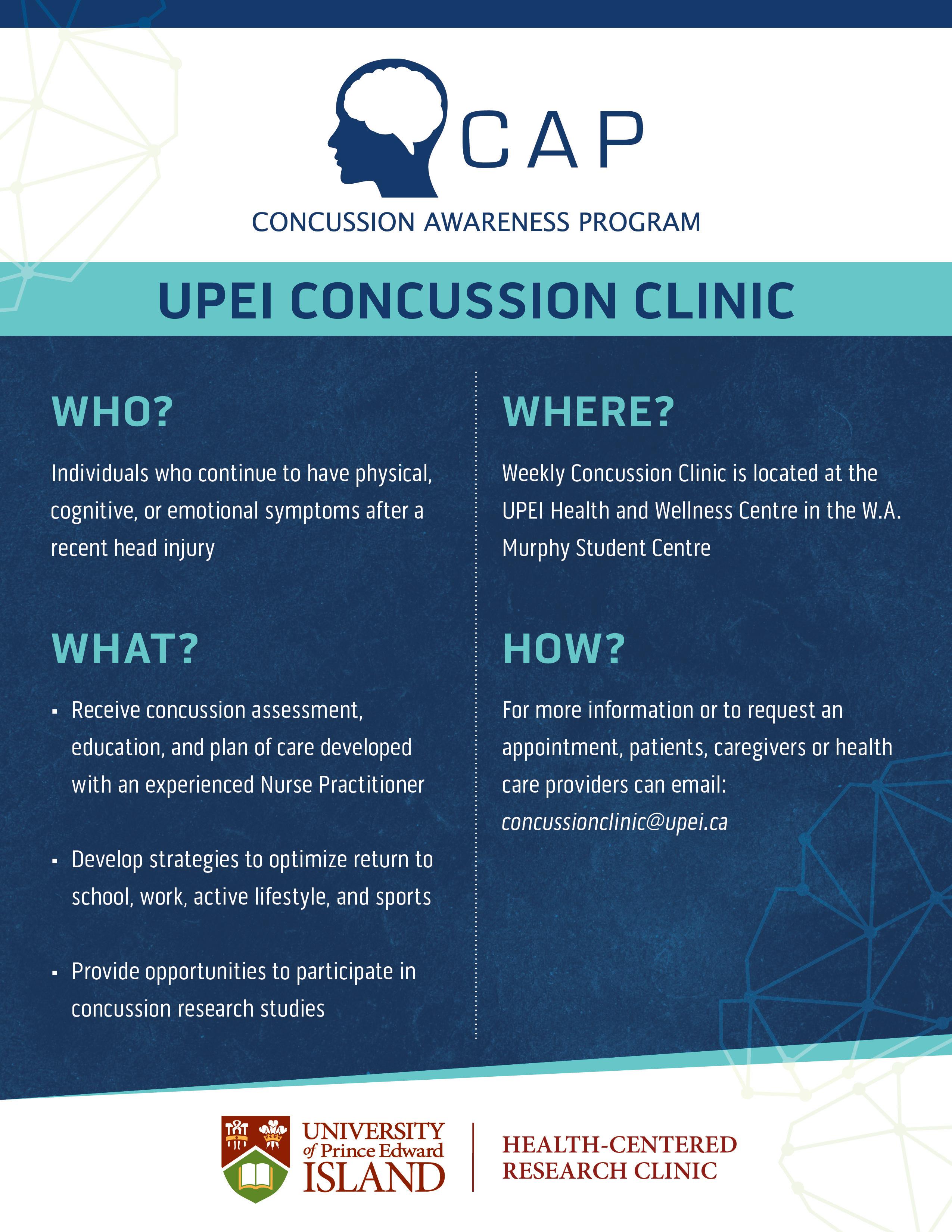 concussion poster